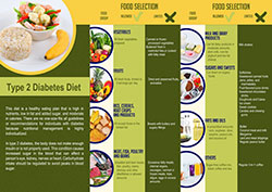 Brochures