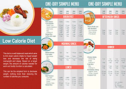 Brochures