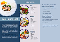 Brochures
