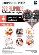 Infographic