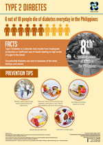 Infographic