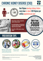 Infographic