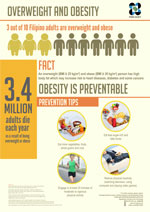 Infographic